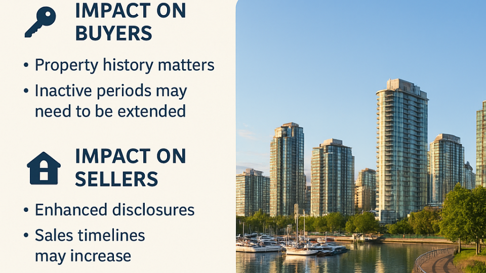 What the Cowichan Decision Means for Vancouver Real Estate 2025